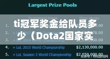 ti冠軍獎金給隊員多少（Dota2國家實力榜：哪個國家在游戲中獨領風騷？）