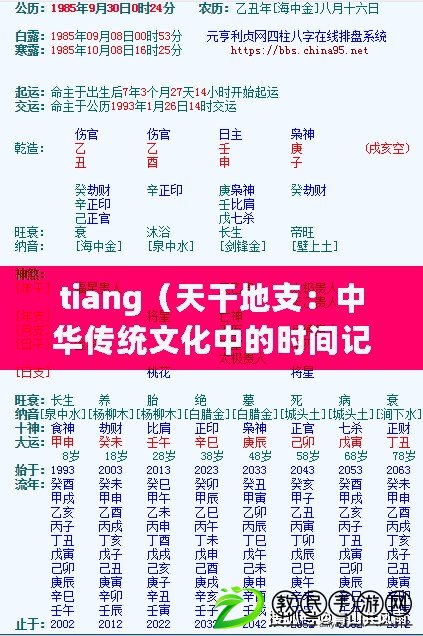 tiang（天干地支：中華傳統文化中的時間記法及其應用）