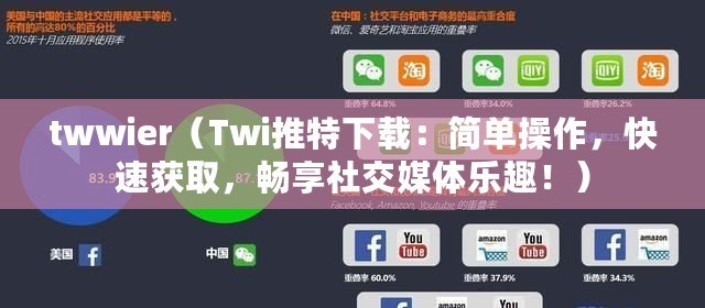 twwier（Twi推特下載：簡單操作，快速獲取，暢享社交媒體樂趣?。? title=