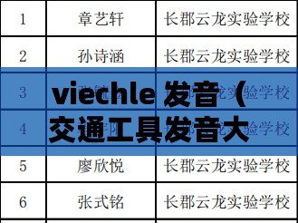 viechle 發音（交通工具發音大賽：誰是發音之王？）