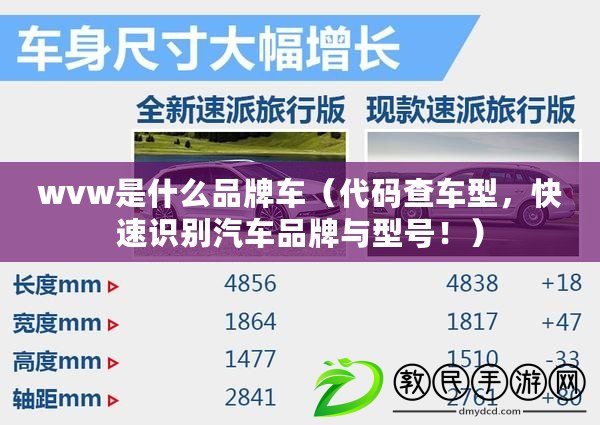 wvw是什么品牌車（代碼查車型，快速識別汽車品牌與型號?。? title=