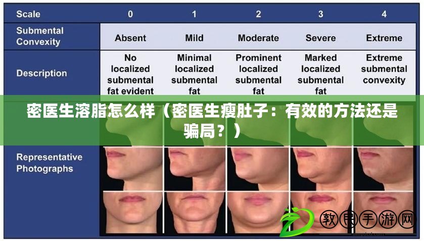 密醫生溶脂怎么樣（密醫生瘦肚子：有效的方法還是騙局？）