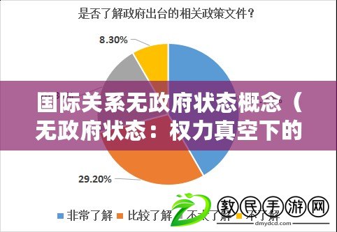 國際關系無政府狀態概念（無政府狀態：權力真空下的社會秩序）