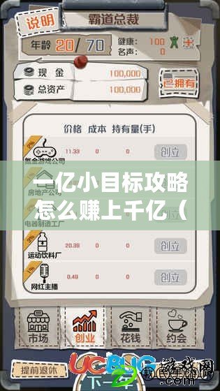 一億小目標攻略怎么賺上千億（攻略：從一億到上千億，實現財富飛躍的終極指南?。? title=