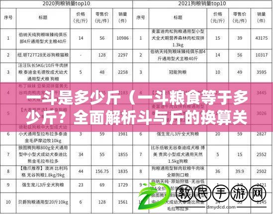 一斗是多少斤（一斗糧食等于多少斤？全面解析斗與斤的換算關系?。? title=