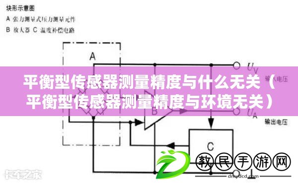 平衡型傳感器測量精度與什么無關（平衡型傳感器測量精度與環境無關）