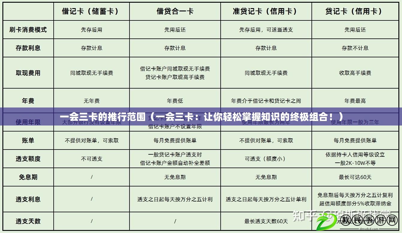 一會三卡的推行范圍（一會三卡：讓你輕松掌握知識的終極組合?。? title=
