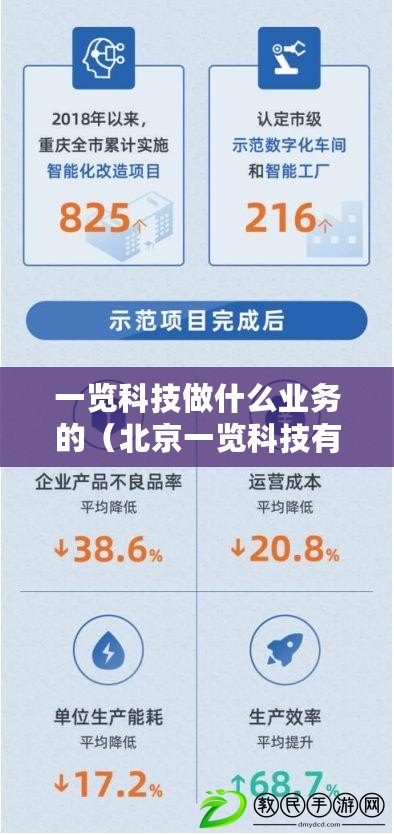 一覽科技做什么業務的（北京一覽科技有限公司：科技創新引領，智能化解決方案助力未來發展）