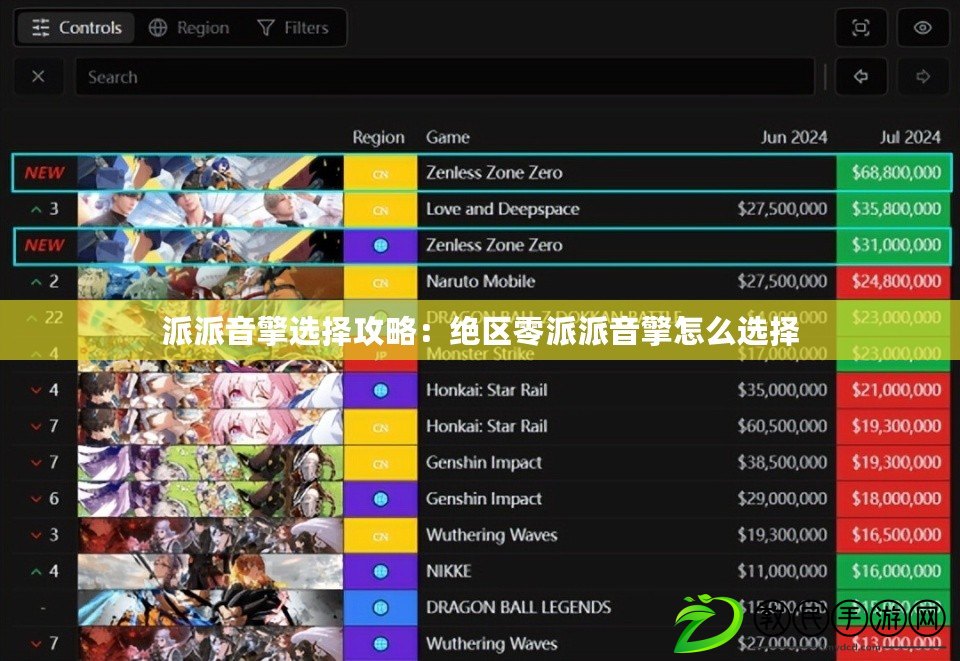 派派音擎選擇攻略：絕區零派派音擎怎么選擇