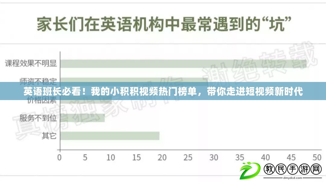 英語班長必看！我的小積積視頻熱門榜單，帶你走進短視頻新時代