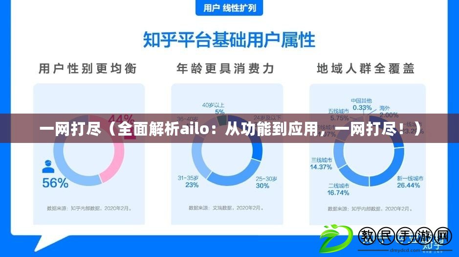 一網打盡（全面解析ailo：從功能到應用，一網打盡?。? title=