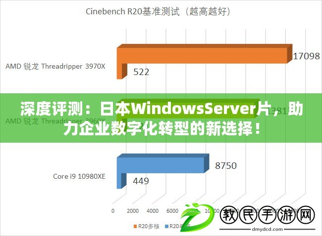深度評測：日本WindowsServer片，助力企業數字化轉型的新選擇！