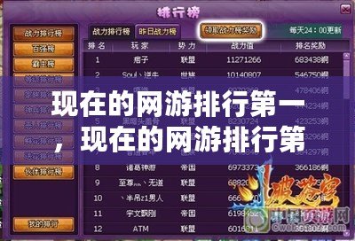 現在的網游排行第一，現在的網游排行第一免費游戲