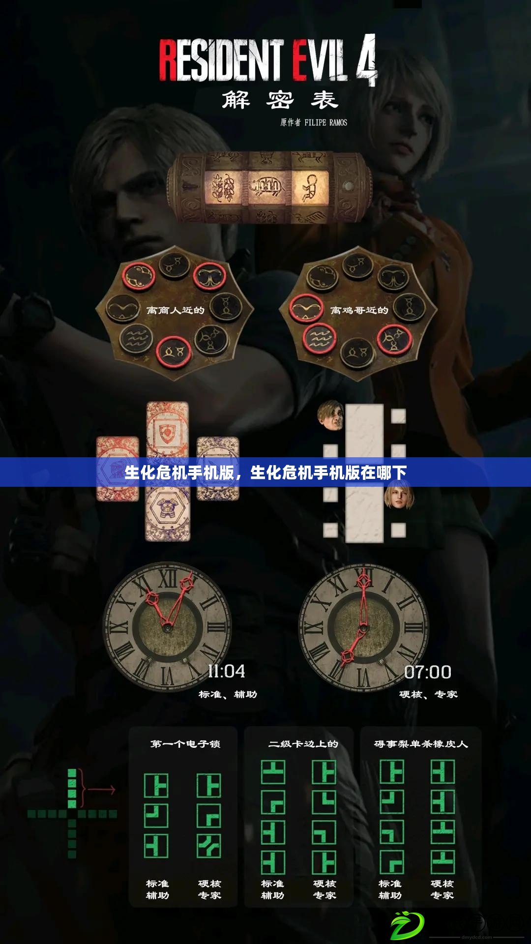 生化危機手機版，生化危機手機版在哪下