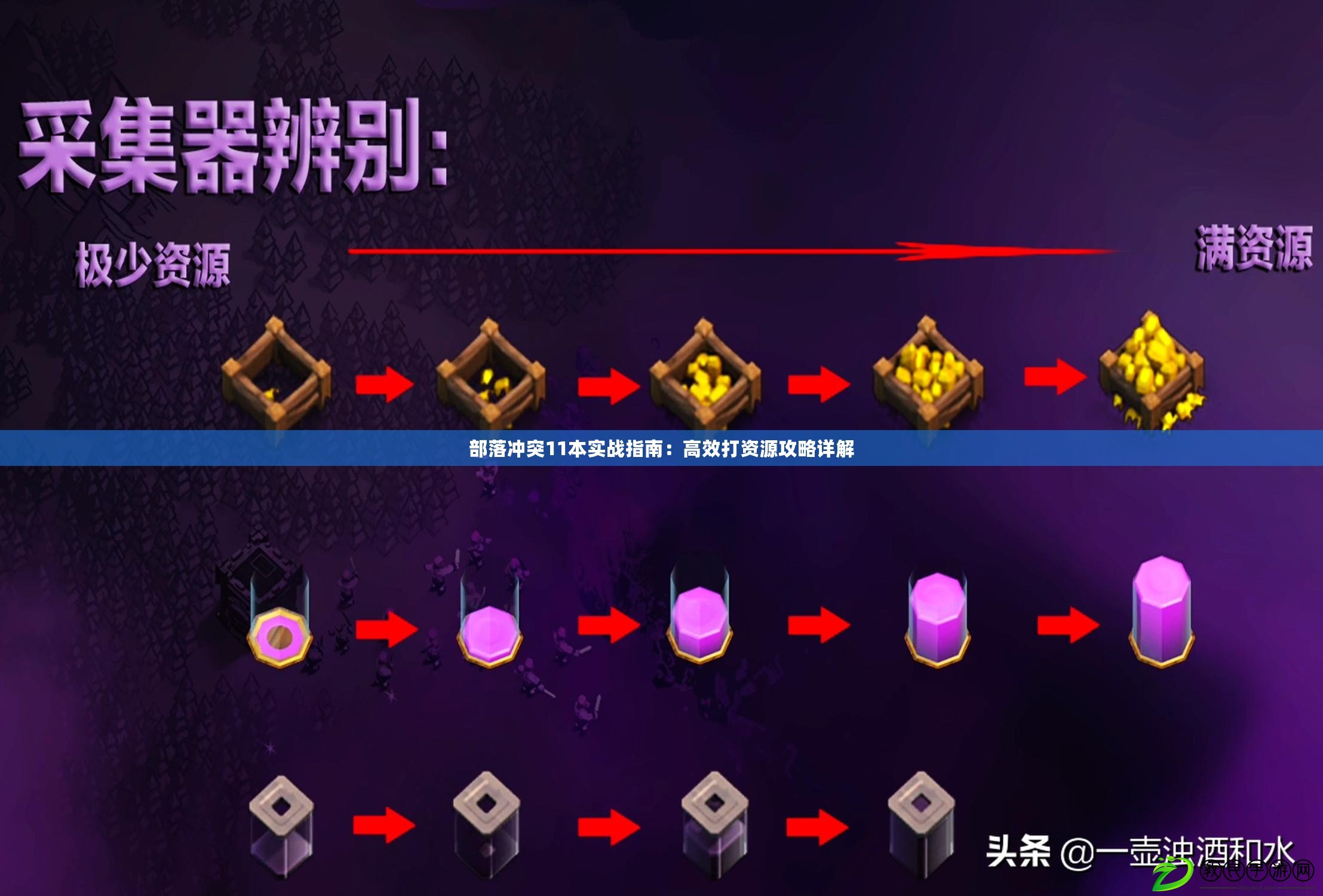 部落沖突11本實戰指南：高效打資源攻略詳解