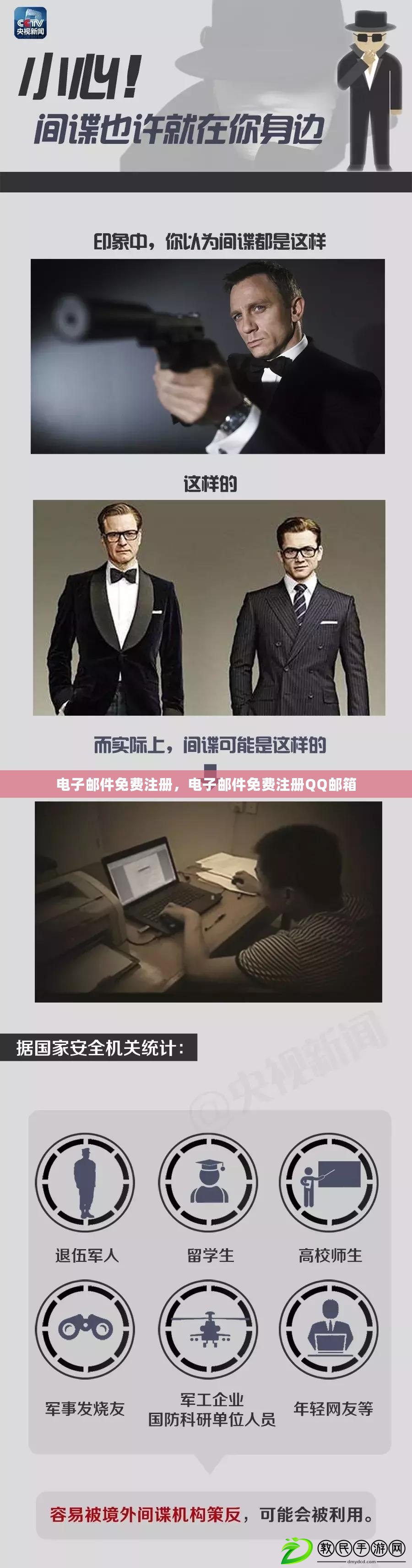 電子郵件免費注冊，電子郵件免費注冊QQ郵箱