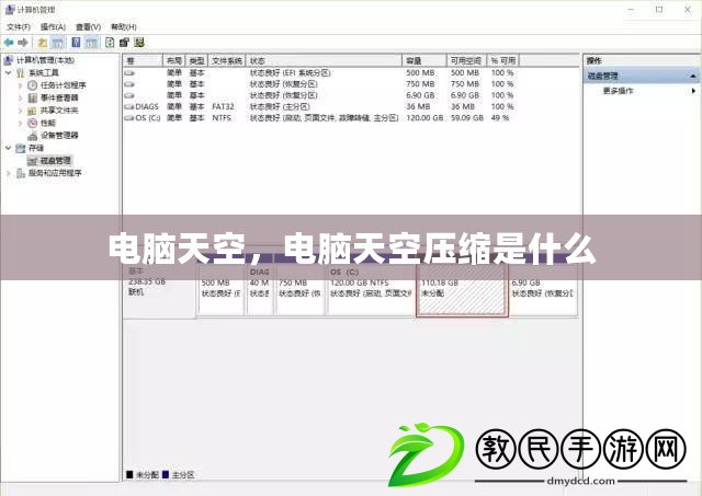 電腦天空，電腦天空壓縮是什么