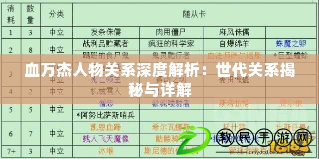 血萬杰人物關系深度解析：世代關系揭秘與詳解