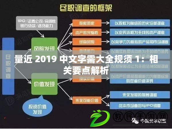 量近 2019 中文字需大全規須 1：相關要點解析