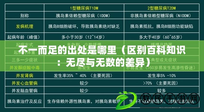 不一而足的出處是哪里（區別百科知識：無盡與無數的差異）