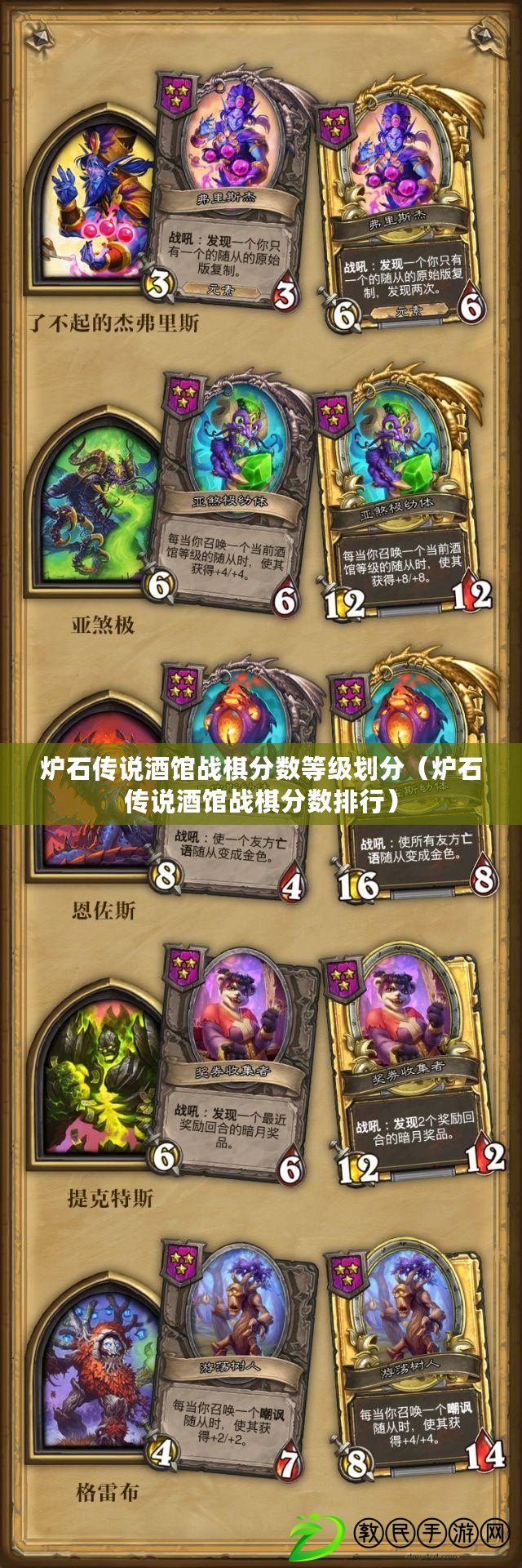 爐石傳說酒館戰棋分數等級劃分(爐石傳說酒館戰棋分數排行) 爐石傳說酒館戰棋分數等級劃分(爐石傳說酒館戰棋分數排行)