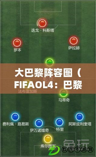 大巴黎陣容圖(FIFAOL4:巴黎圣日耳曼陣容全解析) 大巴黎陣容圖(FIFAOL4:巴黎圣日耳曼陣容全解析)