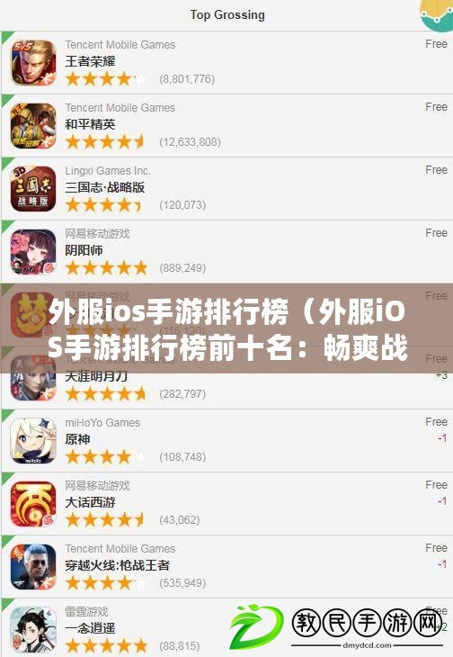 外服ios手游排行榜（外服iOS手游排行榜前十名：暢爽戰斗、無盡冒險、熱血競技，誰能稱霸？）