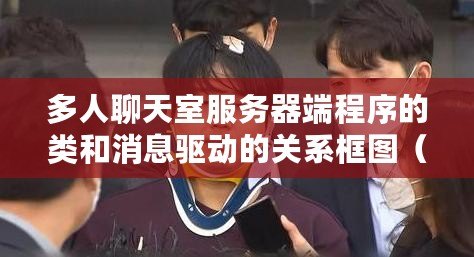 多人聊天室服務器端程序的類和消息驅動的關系框圖（服務器與客戶端：實現高效通信的關鍵）