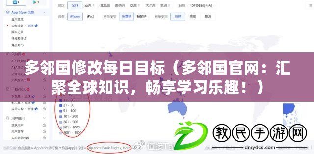 多鄰國修改每日目標（多鄰國官網：匯聚全球知識，暢享學習樂趣?。? title=