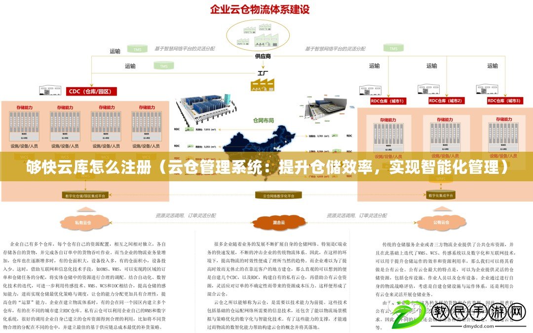 夠快云庫怎么注冊（云倉管理系統：提升倉儲效率，實現智能化管理）