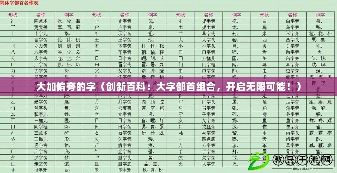 大加偏旁的字（創新百科：大字部首組合，開啟無限可能?。? title=