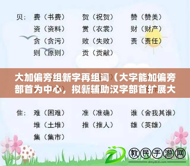 大加偏旁組新字再組詞（大字能加偏旁部首為中心，擬新輔助漢字部首擴展大型百科知識助手?。? title=