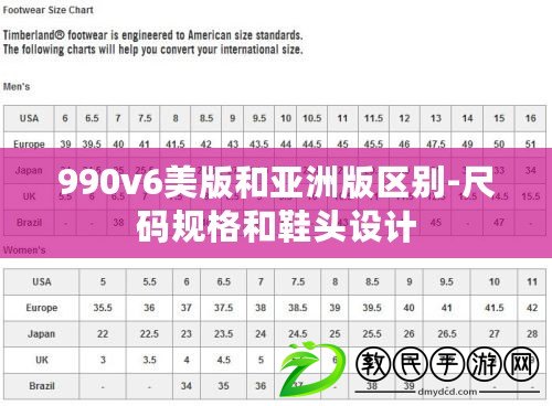 990v6美版和亞洲版區別-尺碼規格和鞋頭設計