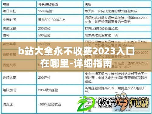 b站大全永不收費2023入口在哪里-詳細指南 b站大全永不收費2023入口在哪里-詳細指南
