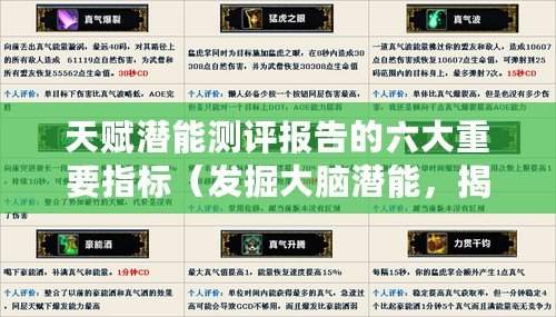 天賦潛能測評報告的六大重要指標（發掘大腦潛能，揭秘天賦的奧秘）