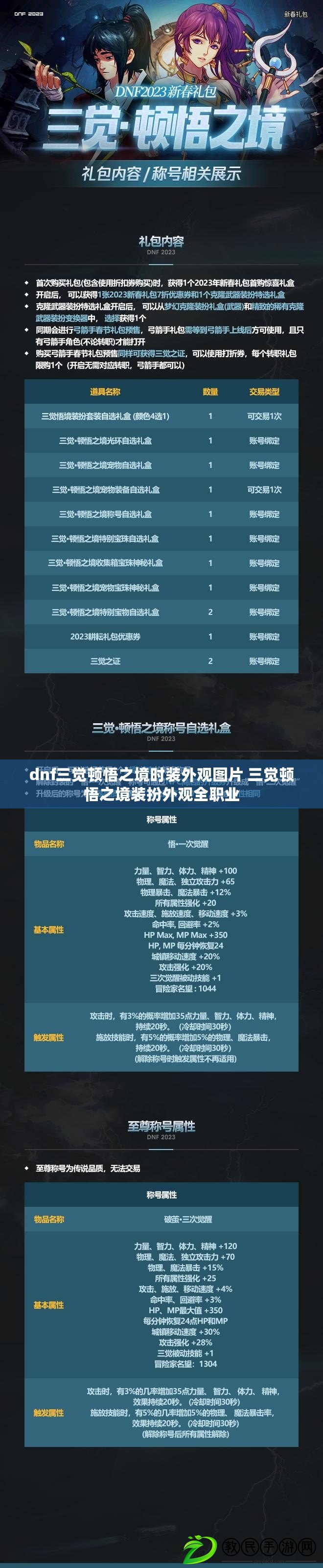 dnf三覺頓悟之境時裝外觀圖片 三覺頓悟之境裝扮外觀全職業