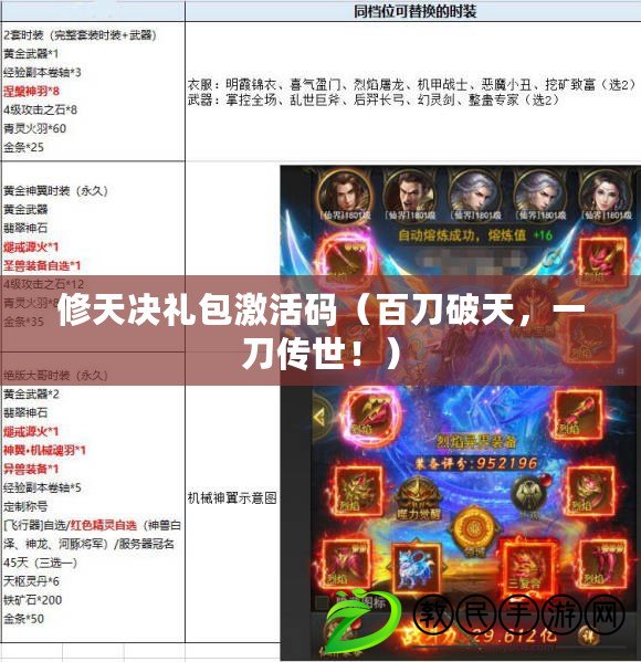 修天決禮包激活碼（百刀破天，一刀傳世?。? title=