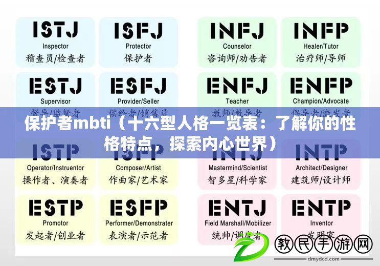 保護者mbti（十六型人格一覽表：了解你的性格特點，探索內心世界）