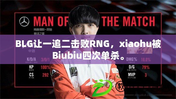 BLG讓一追二擊敗RNG，xiaohu被Biubiu四次單殺。