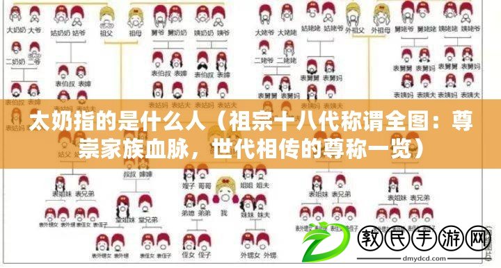太奶指的是什么人（祖宗十八代稱謂全圖：尊崇家族血脈，世代相傳的尊稱一覽）