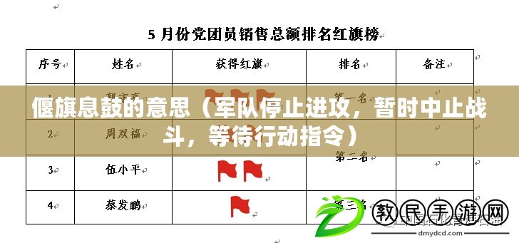 偃旗息鼓的意思（軍隊停止進攻，暫時中止戰斗，等待行動指令）