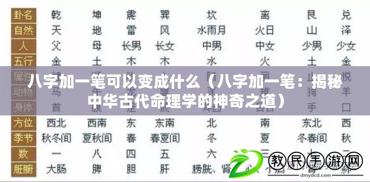 八字加一筆可以變成什么（八字加一筆：揭秘中華古代命理學的神奇之道）