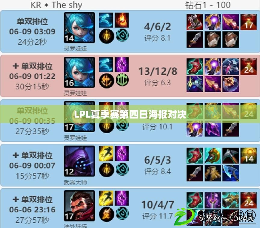 LPL夏季賽第四日海報對決