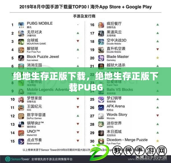 絕地生存正版下載，絕地生存正版下載PUBG