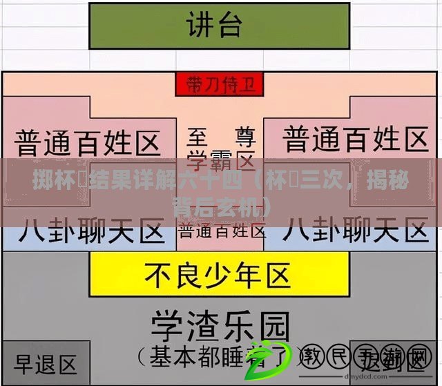 擲杯筊結果詳解六十四（杯筊三次，揭秘背后玄機）