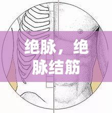 絕脈，絕脈結筋