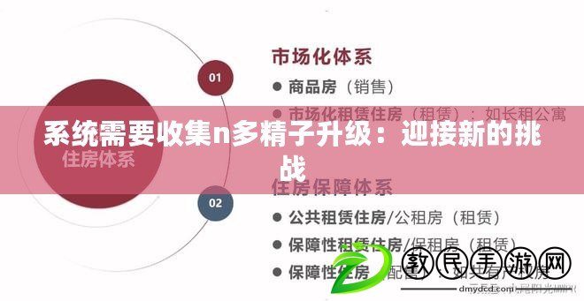 系統需要收集n多精子升級:迎接新的挑戰 系統需要收集n多精子升級:迎接新的挑戰