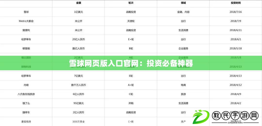 雪球網頁版入口官網：投資必備神器