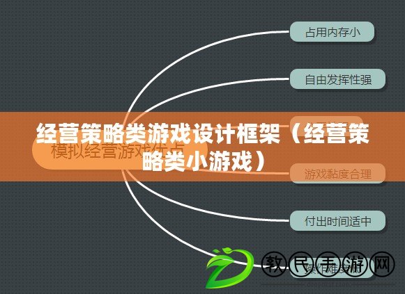 經營策略類游戲設計框架(經營策略類小游戲) 經營策略類游戲設計框架(經營策略類小游戲)