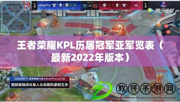 王者榮耀KPL歷屆冠軍亞軍覽表(最新2022年版本) 王者榮耀KPL歷屆冠軍亞軍覽表(最新2022年版本)